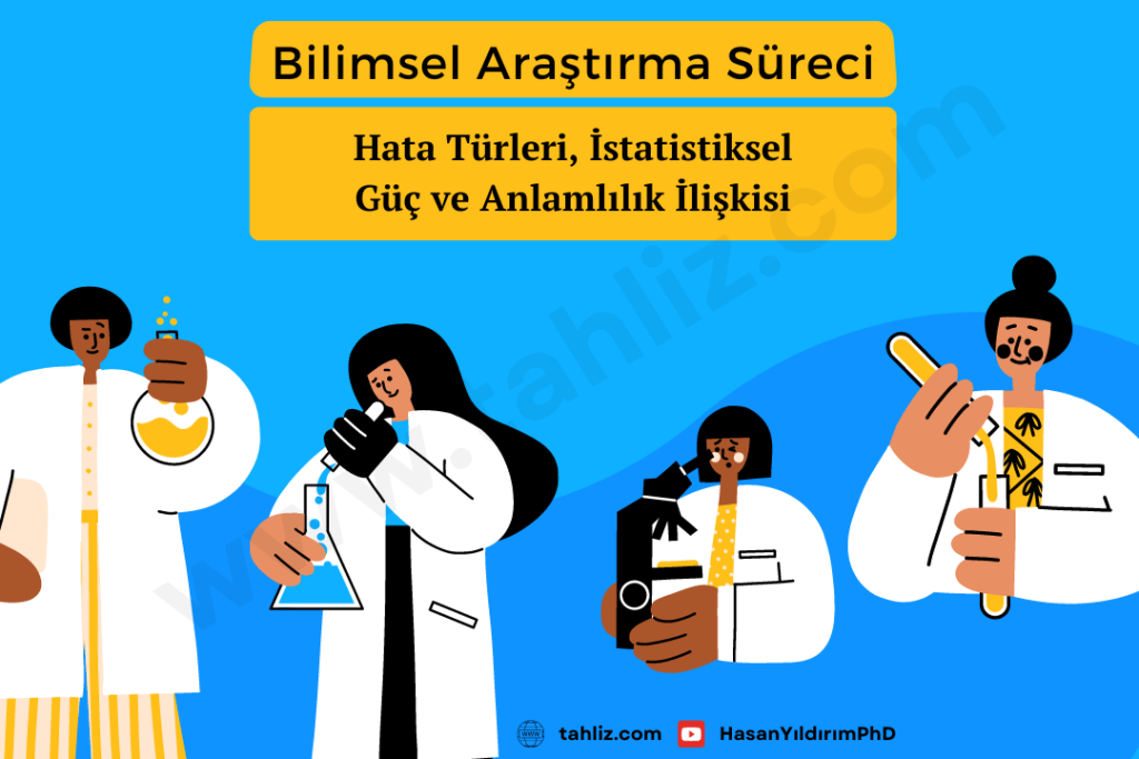 istatistik bilimsel araştırma süreci hata türleri ve güç kavramı